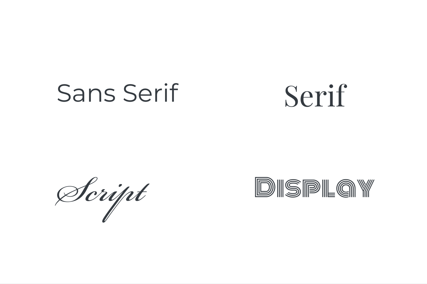Choosing the right font for your logo