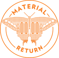 Material Return