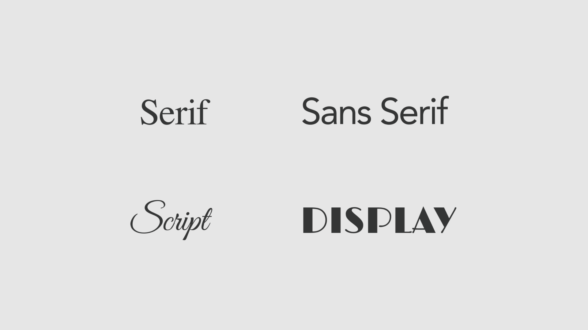 Choose the right logo font