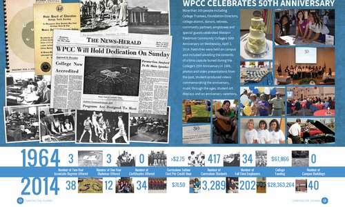 WPCC Annual Report - A Fresh Design