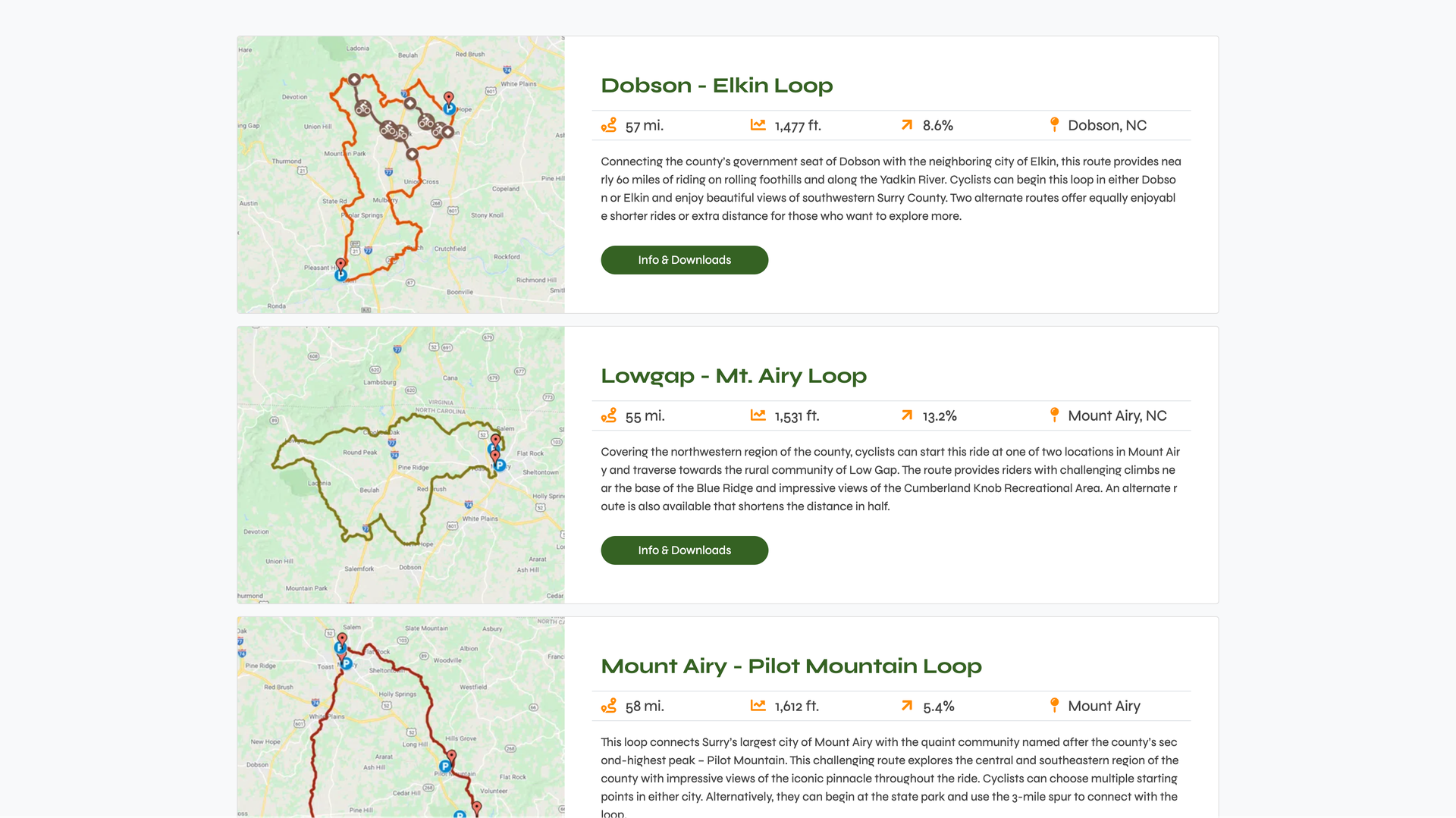 Surry Scenic Bikeway routes